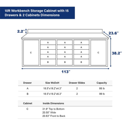 Chery Industrial 10ft Workbench Storage Cabinet with 15 Drawers & 2 Cabinets - WW000179